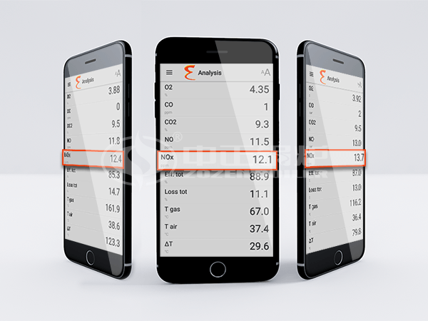Measured NOx Emission of ZOZEN low NOx gas-fired boiler