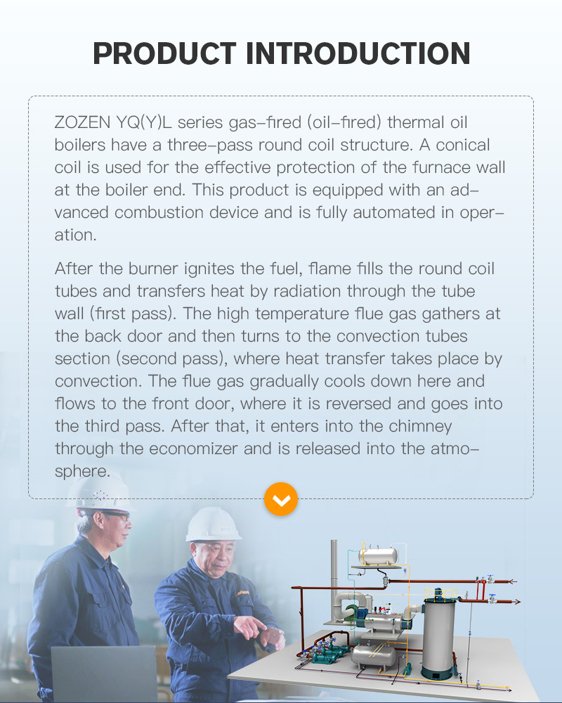 YQL series gas-fired thermal fluid heater is energy conservation, low emissions, and thermal efficiency is higher than 80%, high level of automation